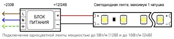 Подключение одной одноцветной светодиодной ленты