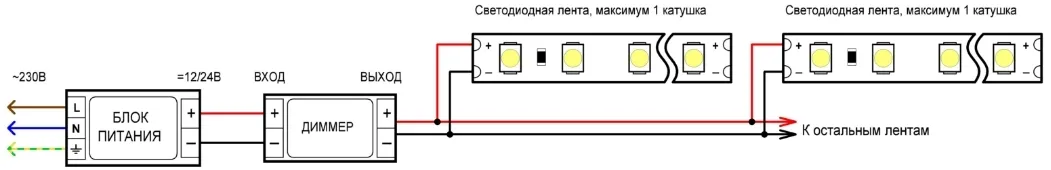Подключение нескольких одноцветных светодиодных лент с использованием диммера